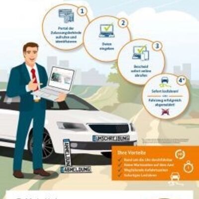 Bild vergr&ouml;&szlig;ern: Informationsflyer zur Fahrzeugzulassung online